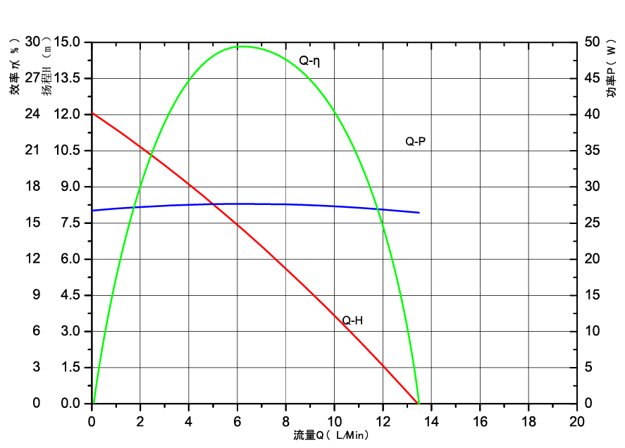 P4552冷水機水泵.png